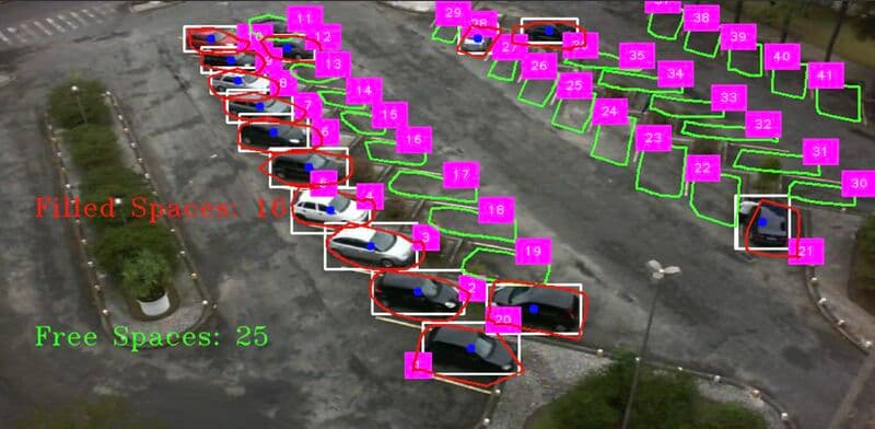 Smart Park photo 2